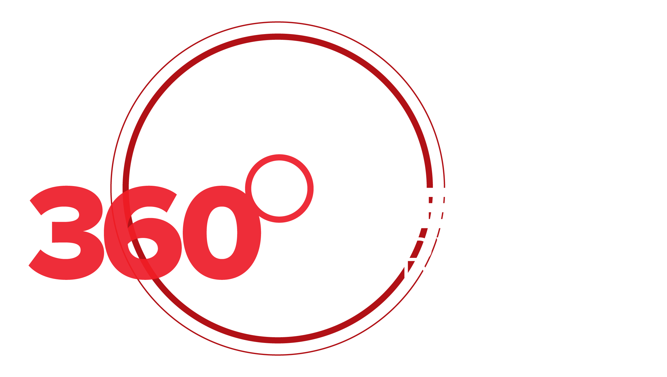 360 IT Lifecycle Services